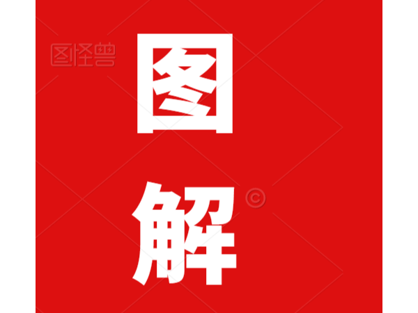 制造业中<i style='color:red'>小微企业</i>缓税政策再延续！快来查看你的缴款日历